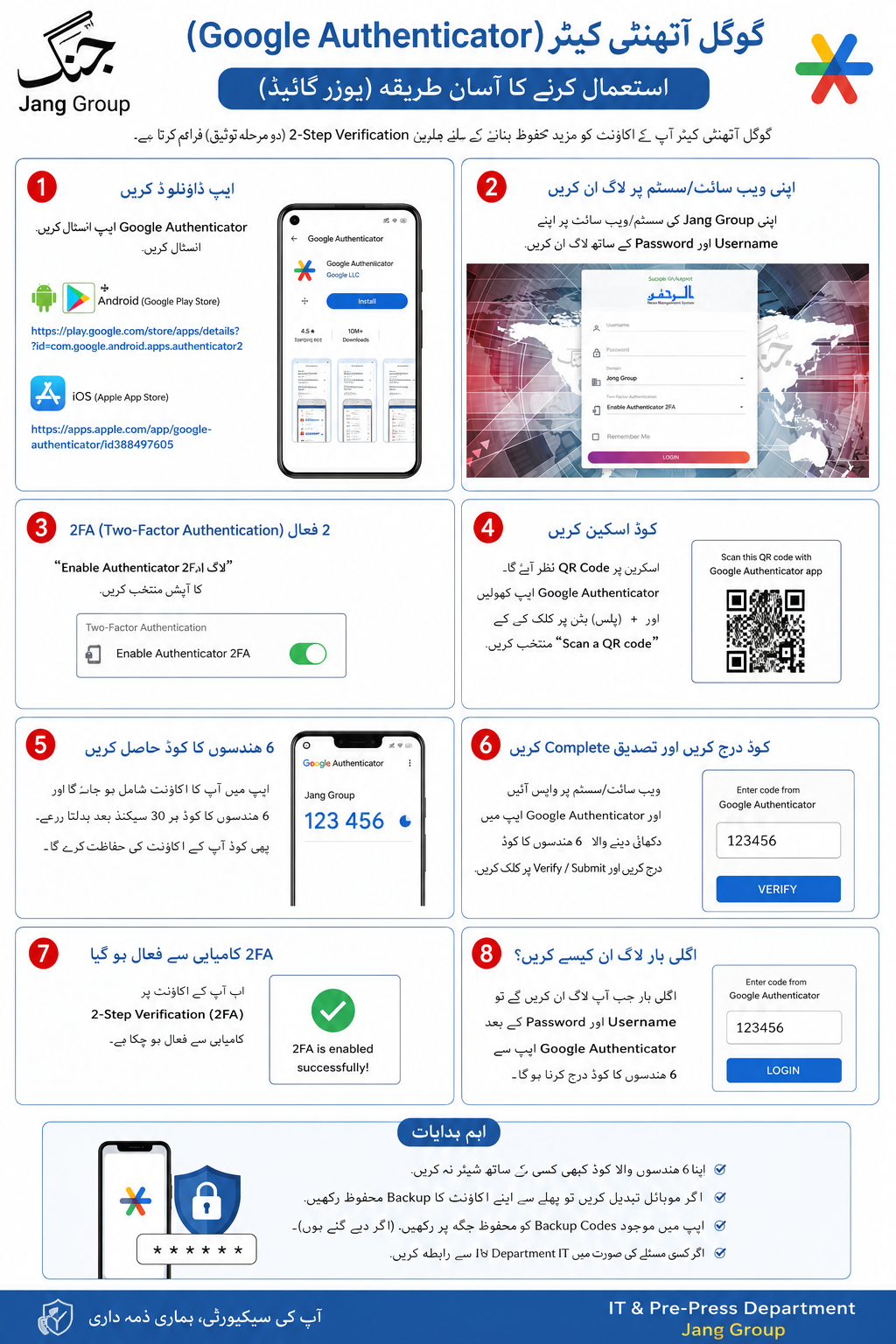 Al Rahman Newsroom System 2FA login guide